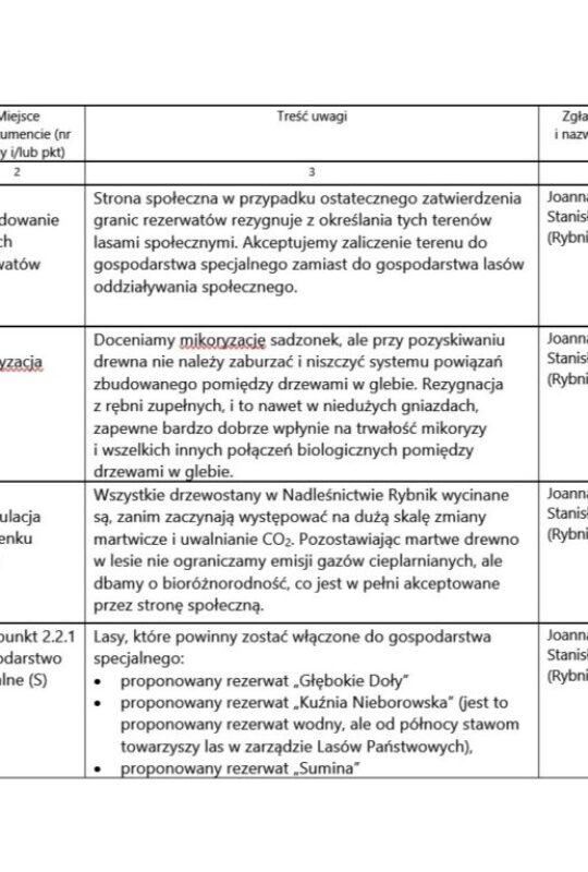 Opinia strony społecznej_8 Opinia strony społecznej_8